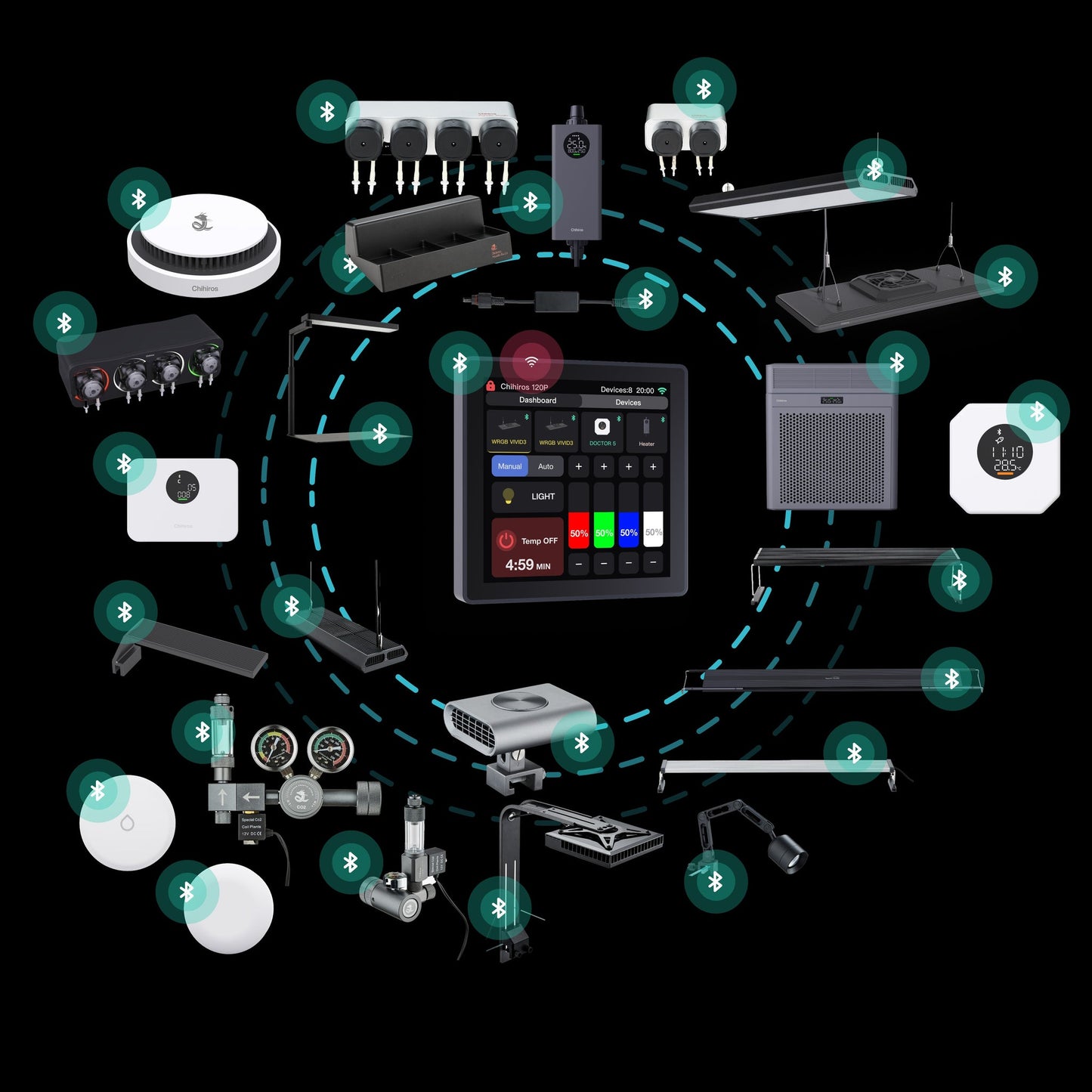 CHIHIROS - NEW WiFi Hub Pro Aquarium Lighting Automation Hub (Limited Stocks)