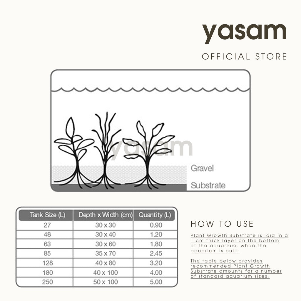 TROPICA - 植物生长基质 1L