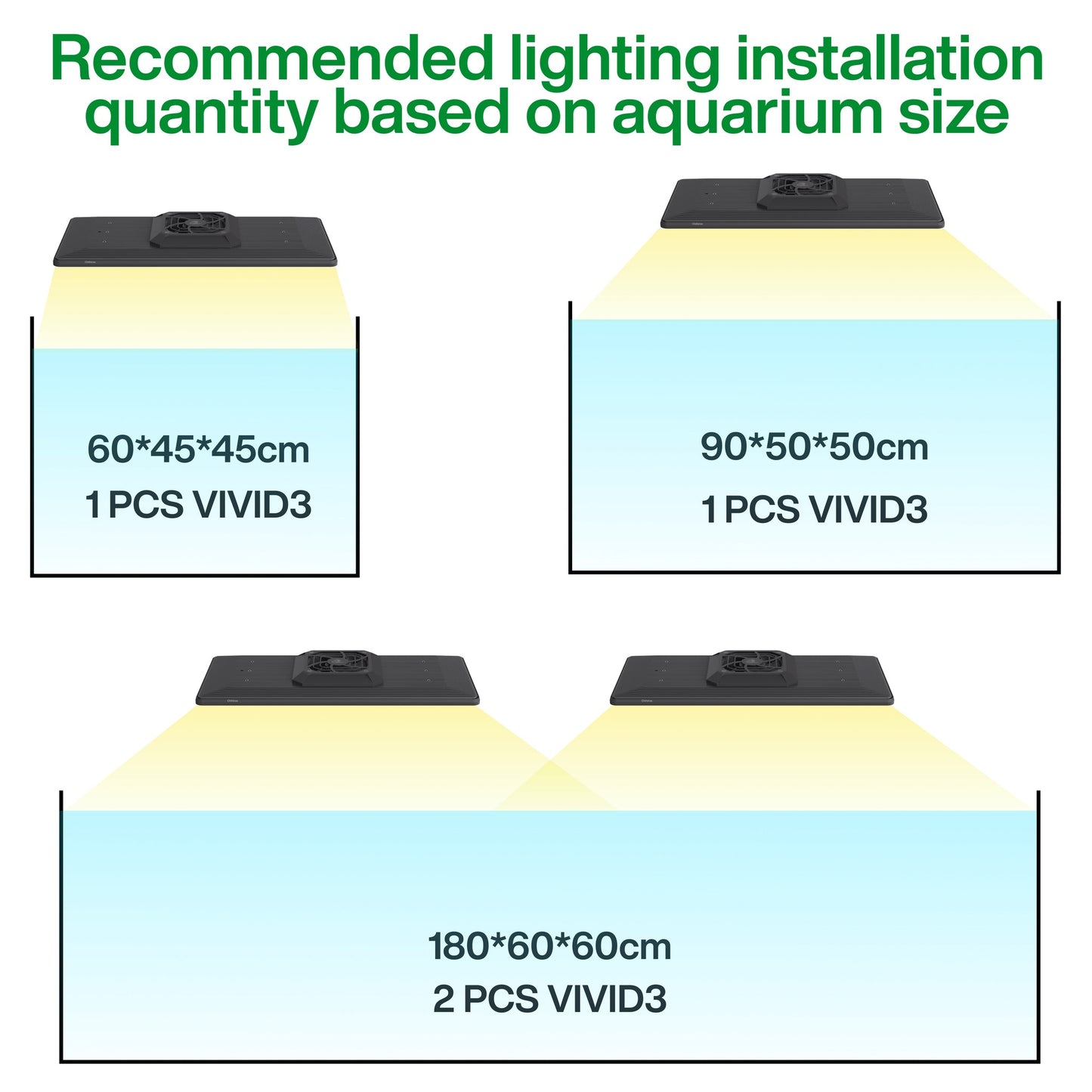 Chihiros - WRGB VIVID 3 LED Light New Launch Hanging Aquascape Smart Light