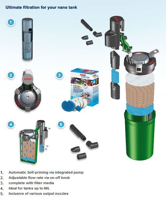 EHEIM - Compact External Filter for Nano & Small Aquariums aquacompact 40/60