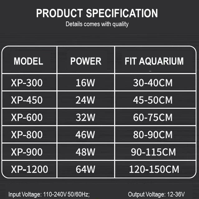 NEO HELIOS - Flat LED Light XP Series Full Spectrum WRGB Ultra Slim LED Lamp Aquascape Landscaping tank Aquarium