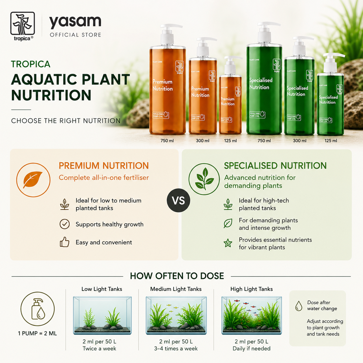 TROPICA - Aquatic Plant Fertiliser Nutrition 125ml