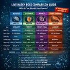 YASAM - Daphnia Rotifer Fairy Shrimp Moina Hatchable Live Feeder Food for Fries by Green Water Farm