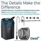 OASE Biomaster - (External Cannister Filter) Best performing filter in the market
