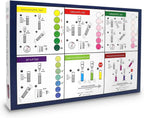 NT LABS - Aquarium Water 6 in 1 Multi Test Kit (Up to 200 Tests Combined)