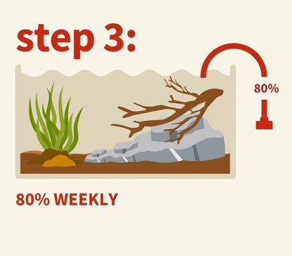 APT - Feast Aquasoil Natural Black Soil no need to dose for fresh start 2L