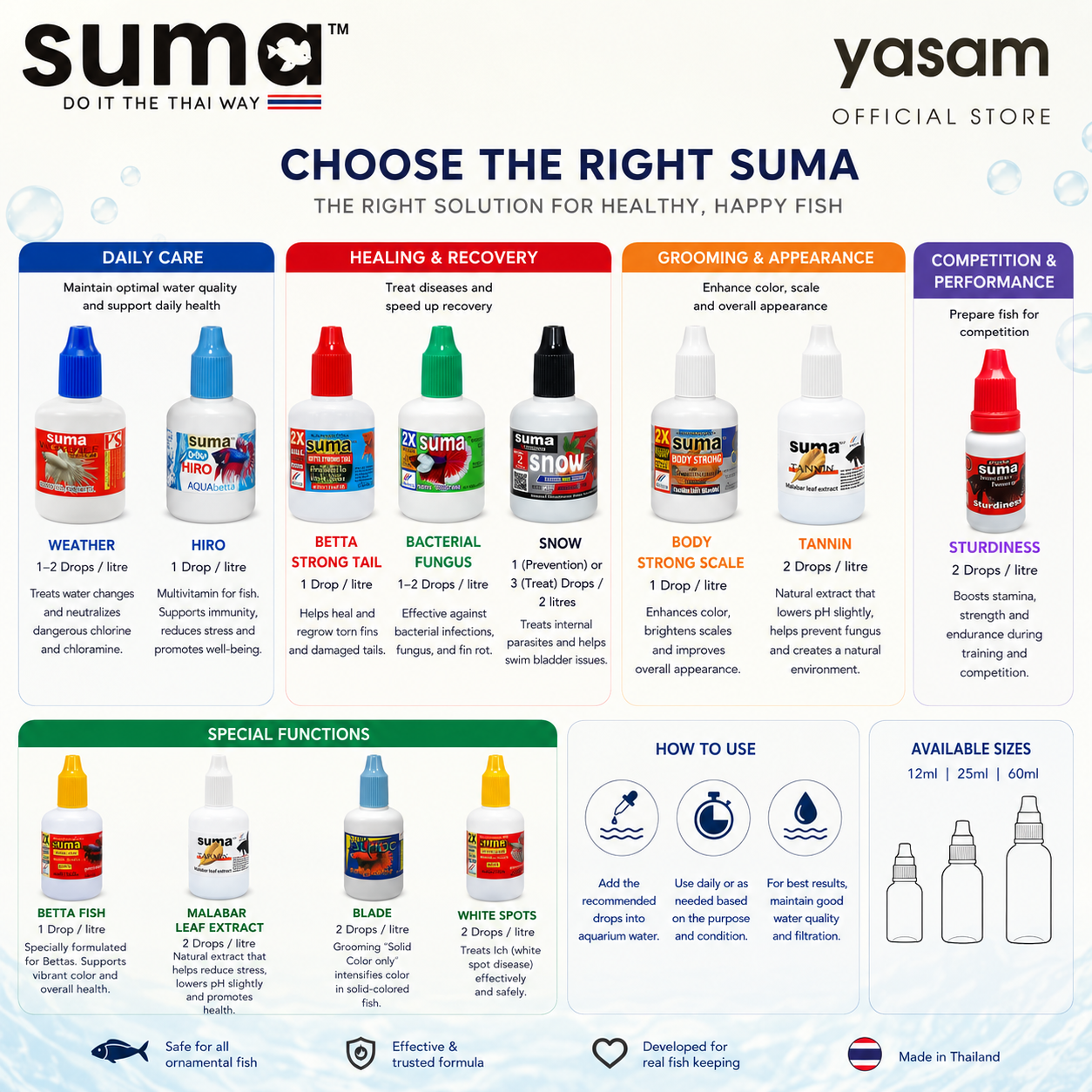 SUMA - Suma Betta 水调节剂和药物，适用于强尾巴、天气、Hiro、刀片、3D、强规模