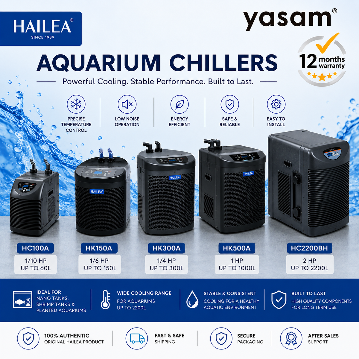 HAILEA - Aquarium Chiller with Express Cooling function and temperature indicator