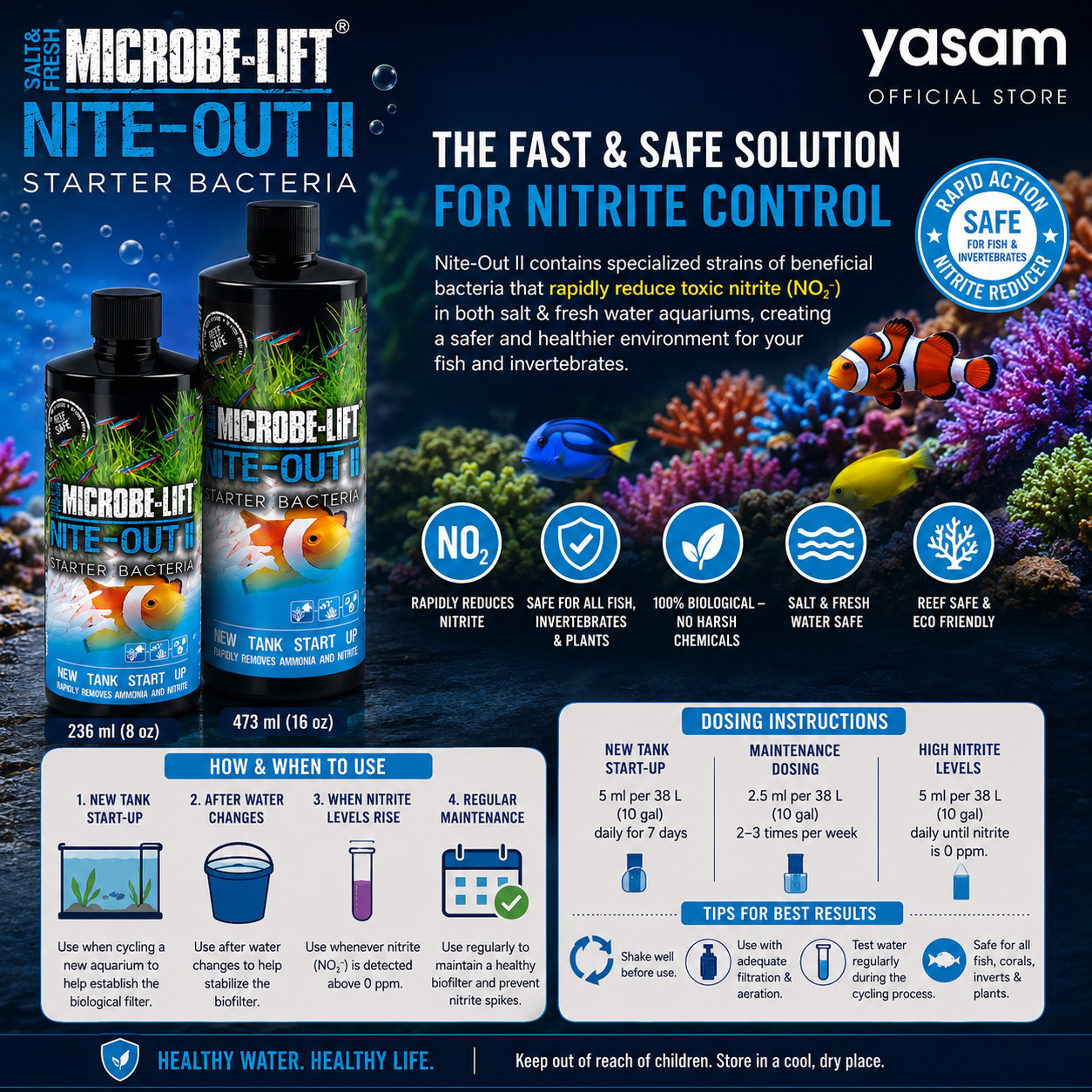 MICROBE LIFT - Nite-Out II (Salt and Fresh Water Nitrite Reducer)