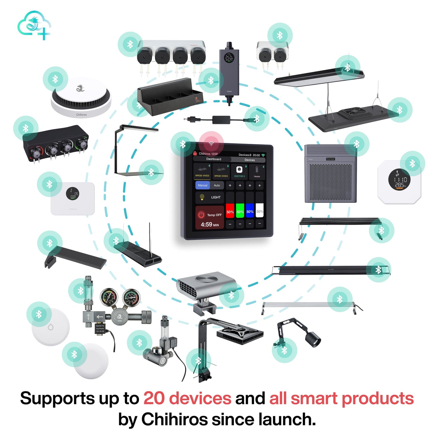 CHIHIROS - NEW WiFi Hub Pro Aquarium Lighting Automation Hub (Limited Stocks)
