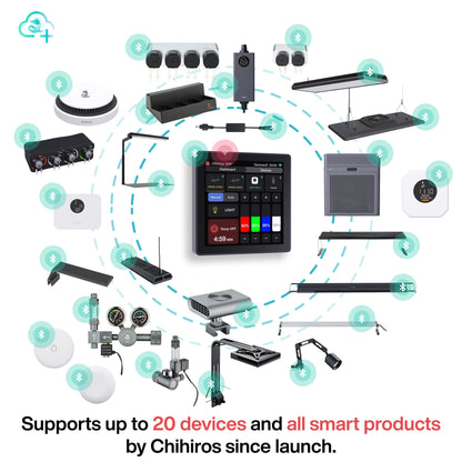 CHIHIROS - NEW WiFi Hub Pro Aquarium Lighting Automation Hub (Limited Stocks)