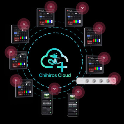 CHIHIROS - NEW WiFi Hub Pro Aquarium Lighting Automation Hub (Limited Stocks)