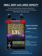NETLEA - NO1S/NO2S Hang on Canister Filter (Planted tank version with Inline CO2 Diffuser)