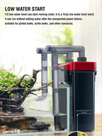 NETLEA - NO1S/NO2S Hang on Canister Filter (Planted tank version with Inline CO2 Diffuser)