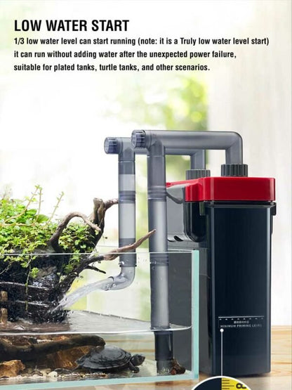 NETLEA - NO1S/NO2S Hang on Canister Filter (Planted tank version with Inline CO2 Diffuser)