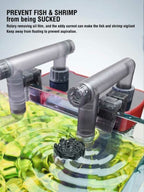 NETLEA - NO1S/NO2S Hang on Canister Filter (Planted tank version with Inline CO2 Diffuser)