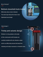 NETLEA - NO1S/NO2S Hang on Canister Filter (Planted tank version with Inline CO2 Diffuser)