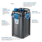 OASE Biomaster - (External Cannister Filter) Best performing filter in the market