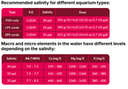 AQUAFOREST - Reef Salt Marine Salt Mix with Calcium Magnesium Trace Elements For Cultured Corals