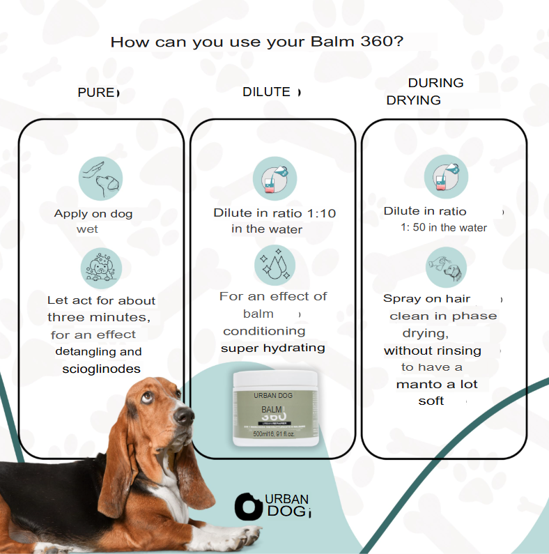 URBAN DOG - Balm 360 500ML Restructuring Mask & Conditioner