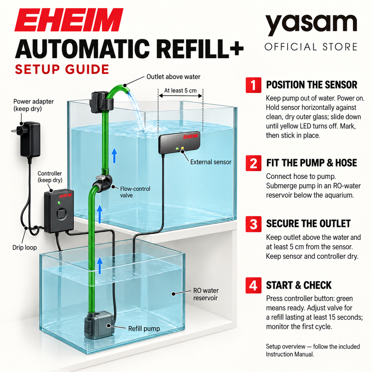 EHEIM Waterrefill Automatic Refill+ ATO System Auto Top Off for Aquarium Water Level Controller