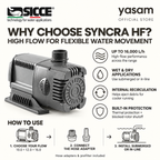 SICCE SYNCRA HF High Flow Multifunction Pumps 10.0 12.0 16.0 Wet & Dry Applications