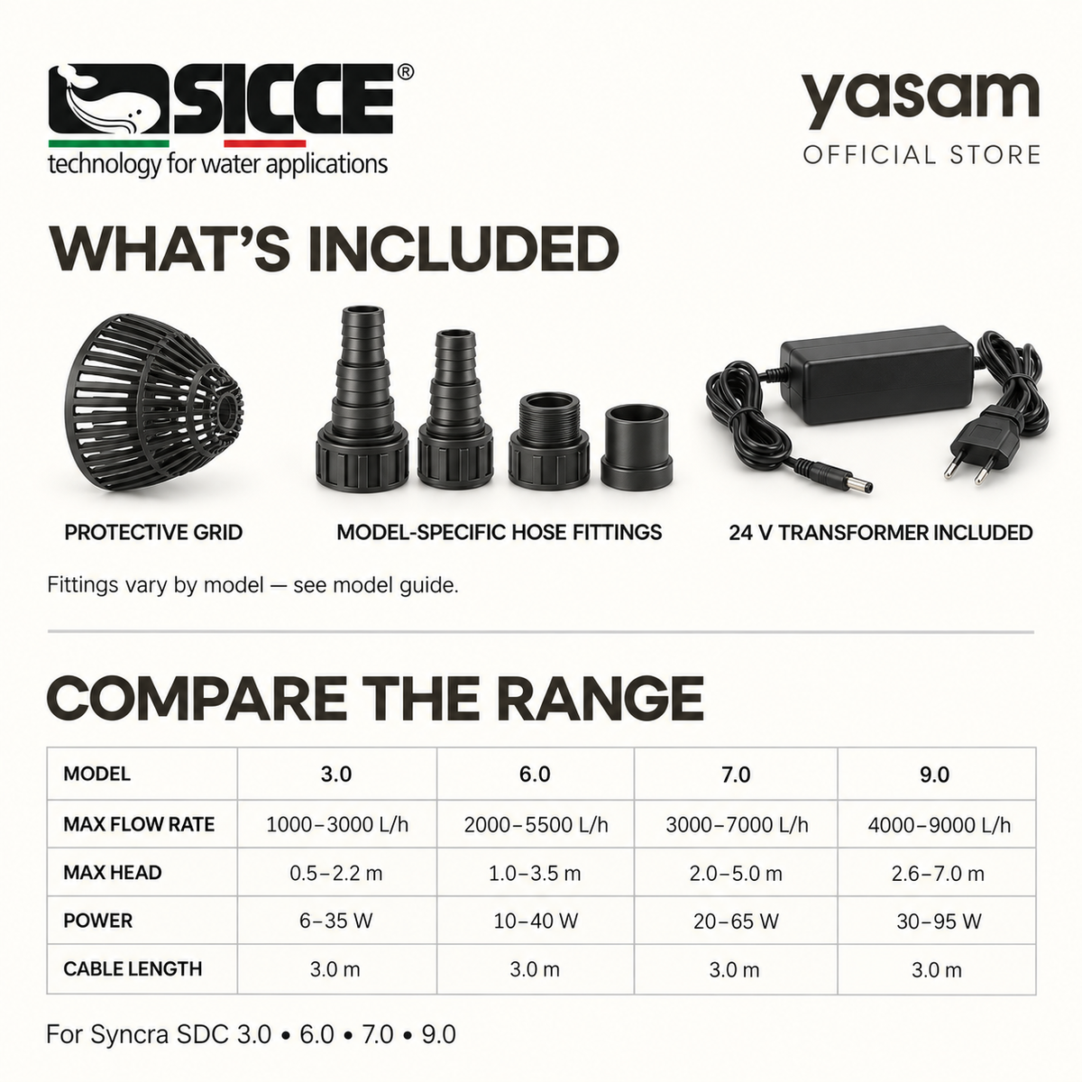 SICCE Syncra SDC WiFi Aquarium Water Pump Freshwater Marine (3.0, 6.0, 7.0, 9.0)