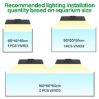 Chihiros - WRGB VIVID 3 LED Light New Launch Hanging Aquascape Smart Light