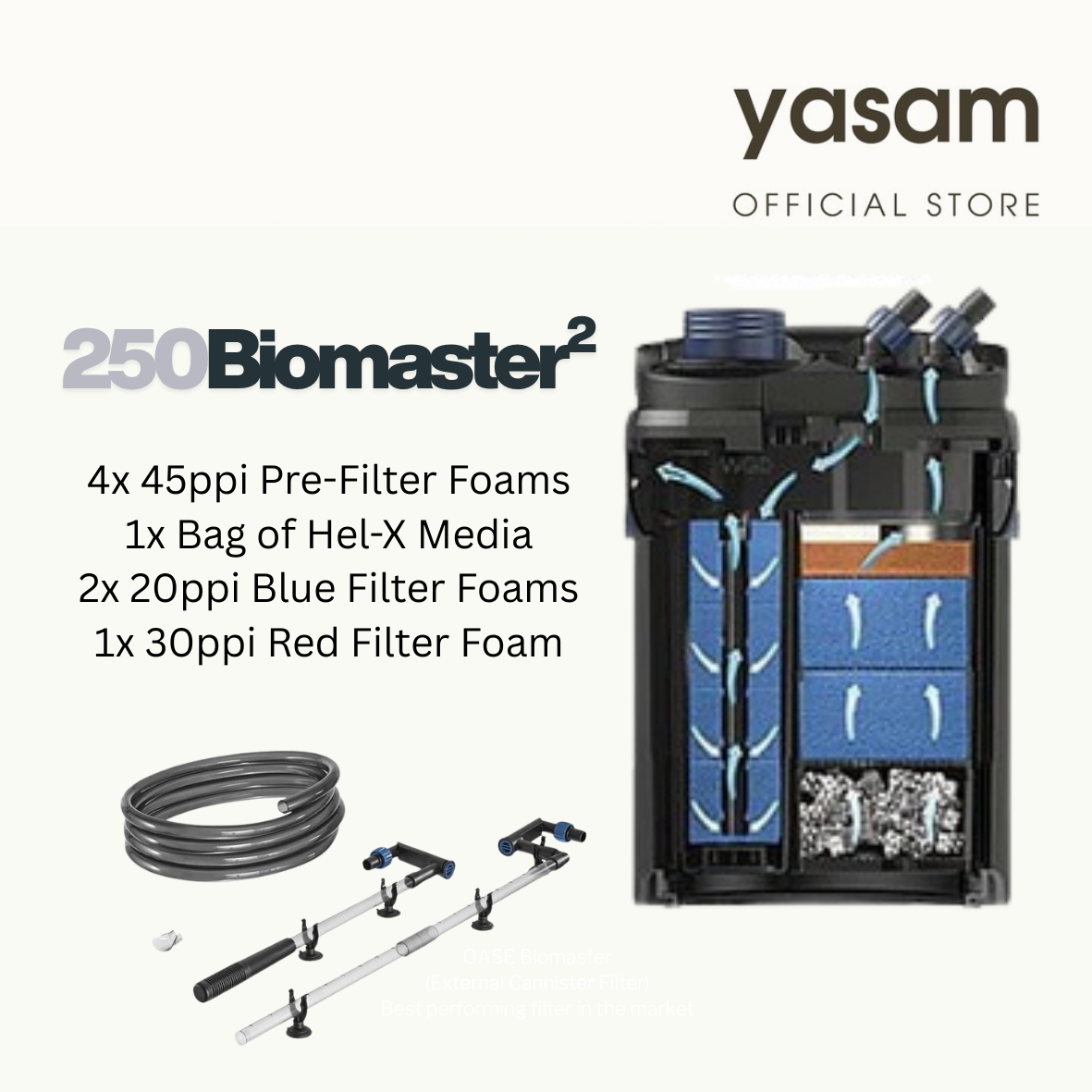 OASE Biomaster - (External Cannister Filter) Best performing filter in the market