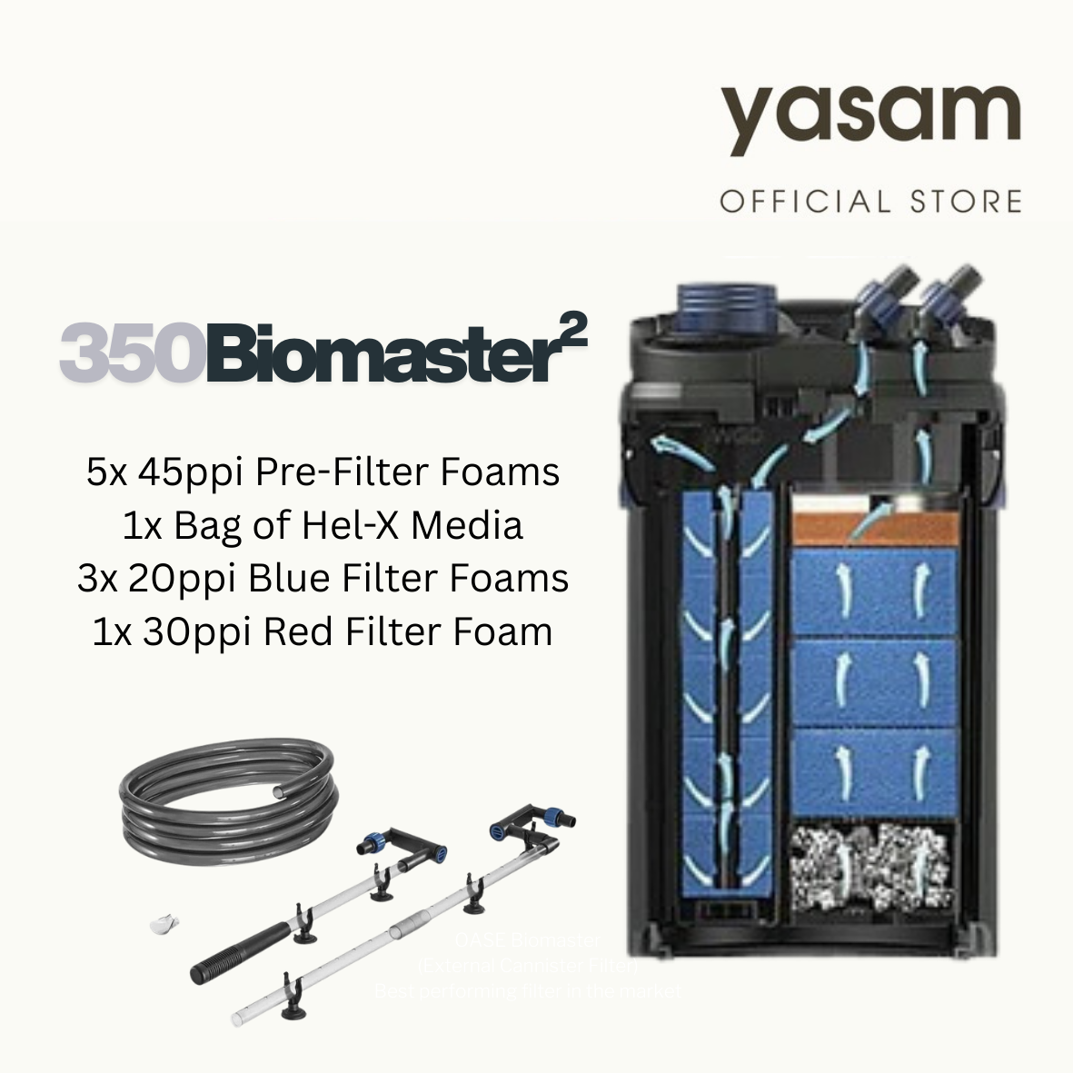 OASE Biomaster - (External Cannister Filter) Best performing filter in the market