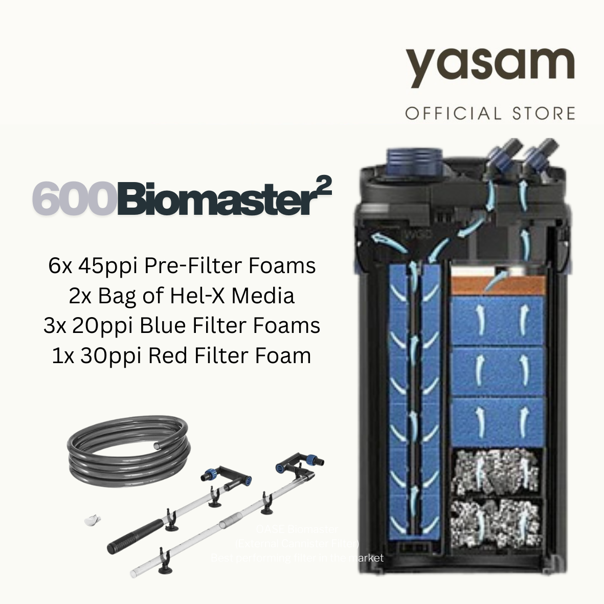 OASE Biomaster - (External Cannister Filter) Best performing filter in the market