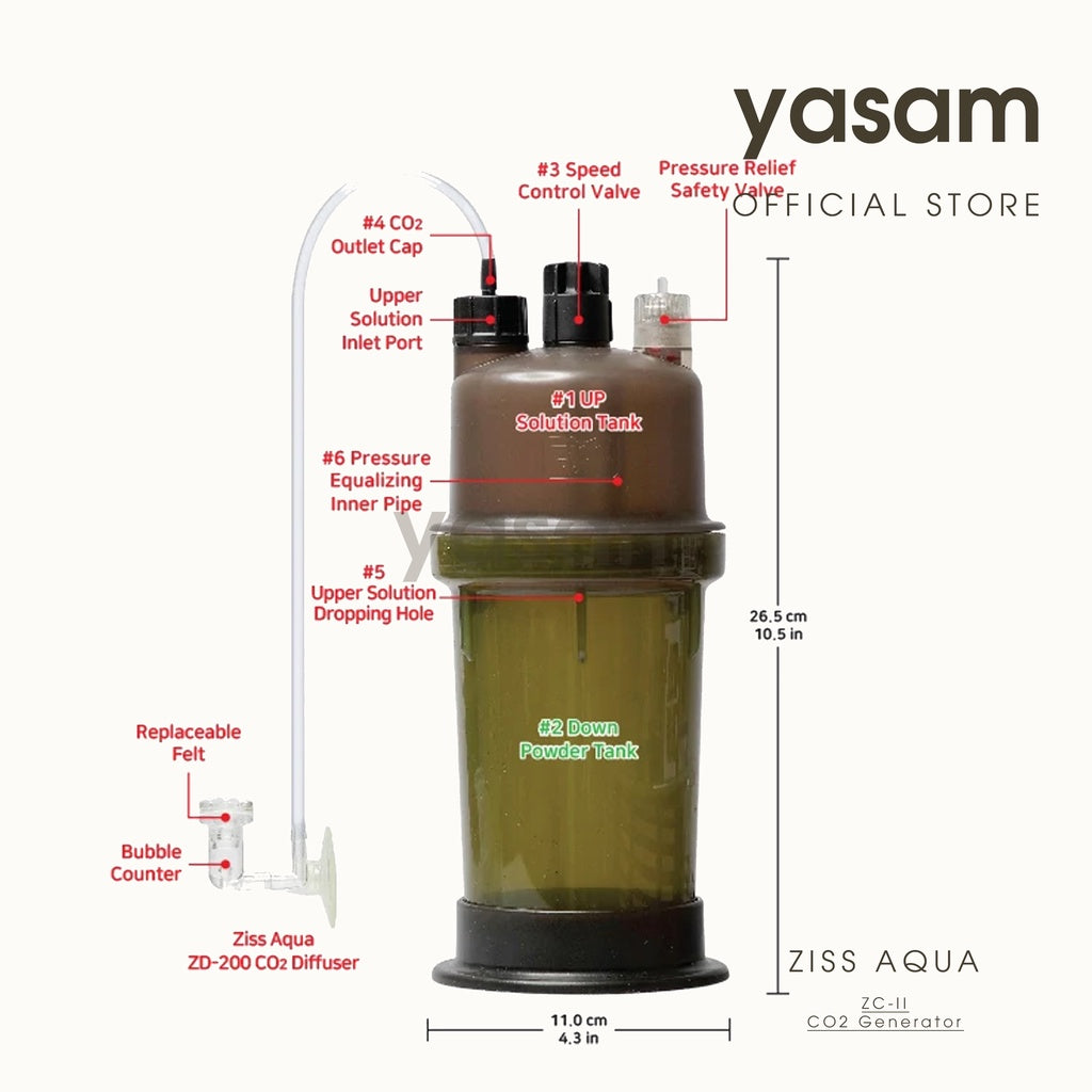 ZISS - ZC-II CO2 Generator or Refill Pack