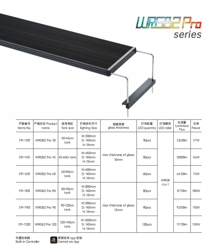 CHIHIROS - WRGB II SLIM / WRGB2 / WRGB PRO Aquascape Aquarium Full Spectrum LED Light