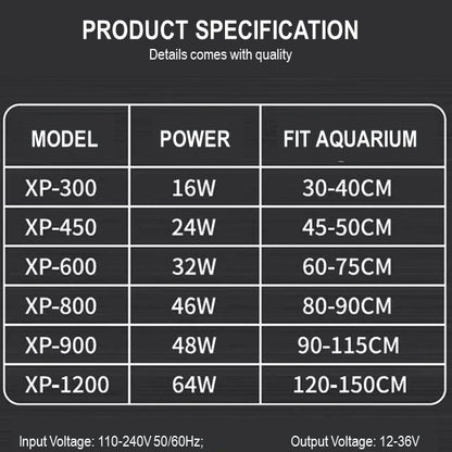 NEO HELIOS - Flat LED Light XP Series Full Spectrum WRGB Ultra Slim LED Lamp Aquascape Landscaping tank Aquarium