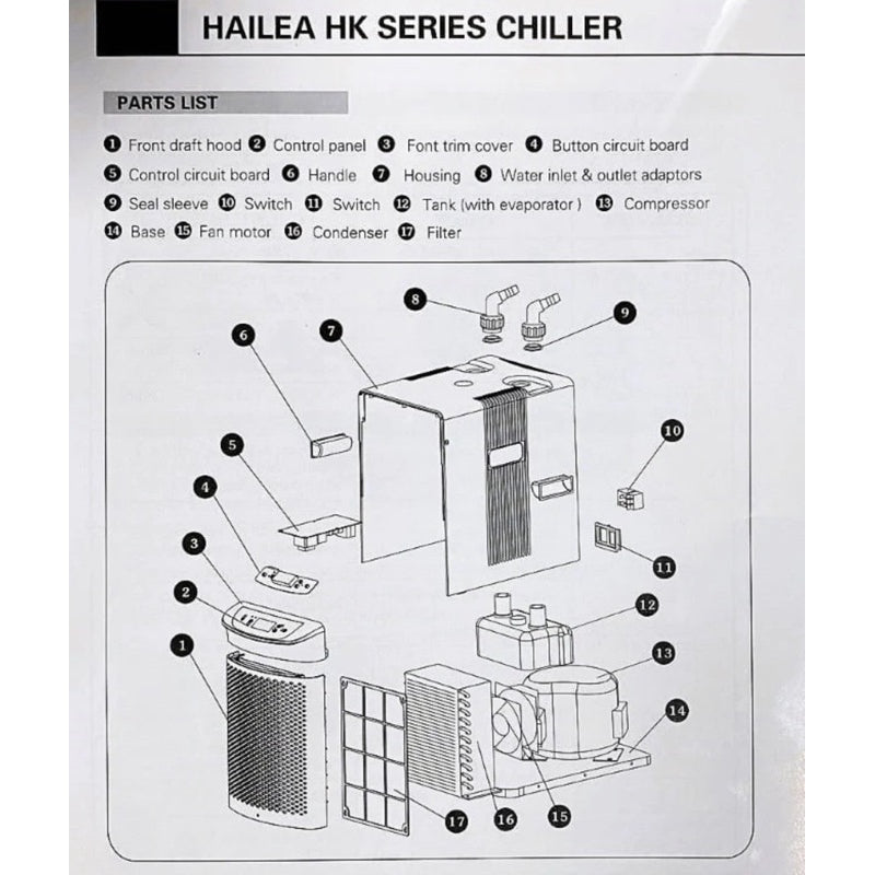 HAILEA - Aquarium Chiller with Express Cooling function and temperature indicator
