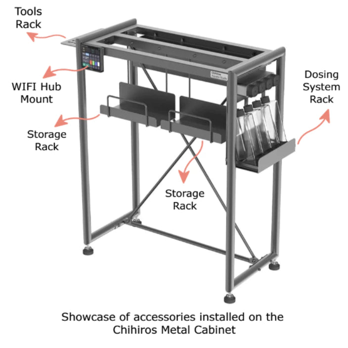 CHIHIROS - Metal Cabinet Accessories Storage Tools Power Strip Holder Dosing Rack Aquarium